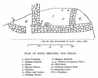 YRC J5.16 Fox Holes Rock Shelter